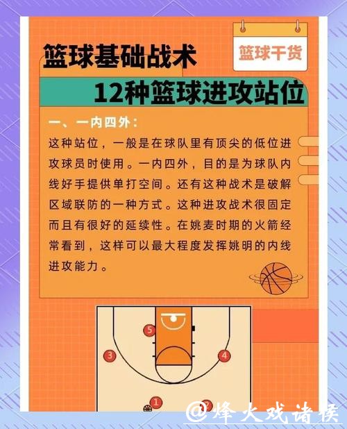 “如何合理进行男篮世界杯下注策略指南” “如何合理进行男篮世界杯下注策略指南”