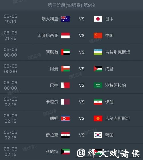 2026世界杯比赛预测:热门球队与赛果分析 2026世界杯比赛预测:热门球队与赛果分析