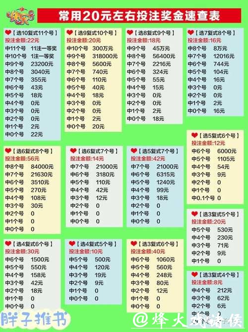如何在手机上便捷投注世界杯比赛 如何在手机上便捷投注世界杯比赛
