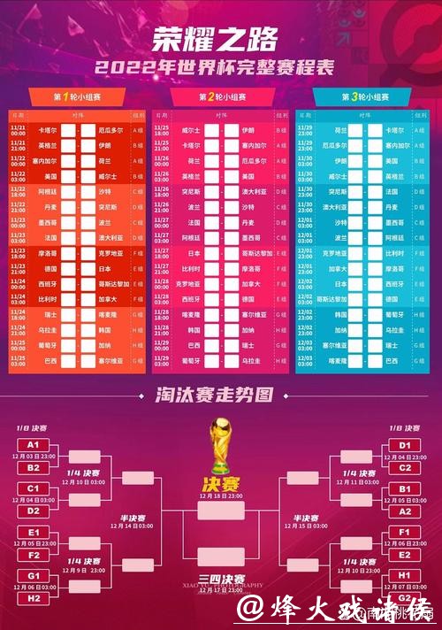 “最新详细世界杯赛程信息全解析”