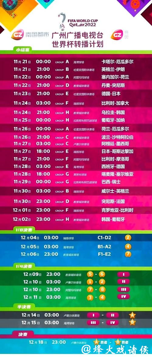 如何观看世界杯赛事直播频道全攻略