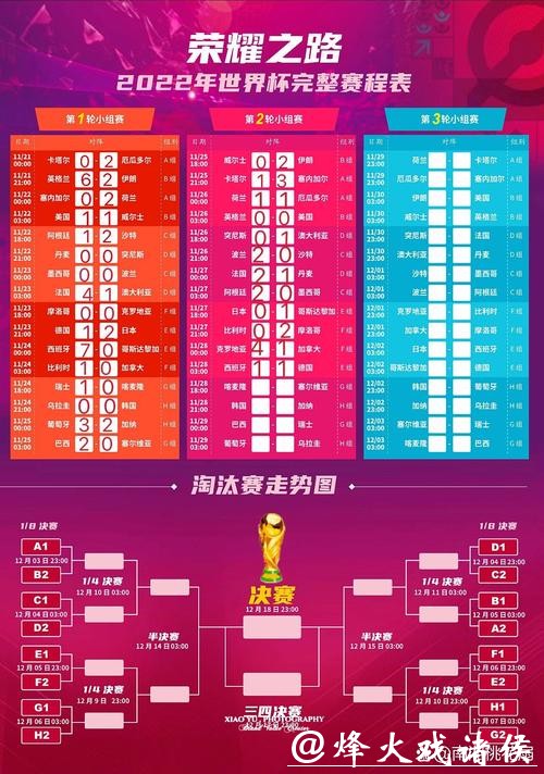 深入解析世界杯比赛安排与赛程规划