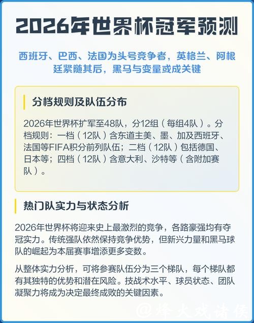 深入分析2026世界杯冠军热门预测