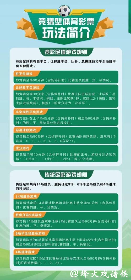 如何参与世界杯竞猜赢取丰厚大奖