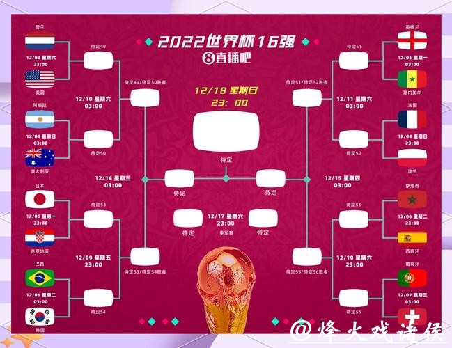 2026世界杯实时直播全攻略与看点解析 2026世界杯实时直播全攻略与看点解析