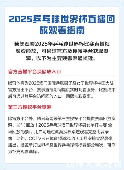 如何观看世界杯免费直播指南 如何观看世界杯免费直播指南