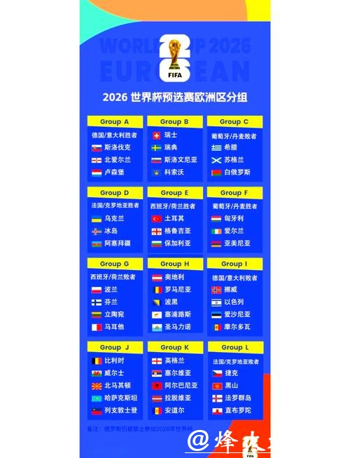 2026世界杯决赛时间及赛事全解析 2026世界杯决赛时间及赛事全解析